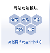 �W(w��ng)վ����ģ�K